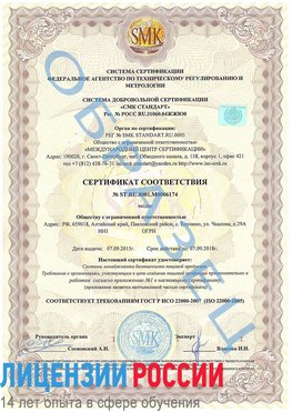 Образец сертификата соответствия Кунгур Сертификат ISO 22000
